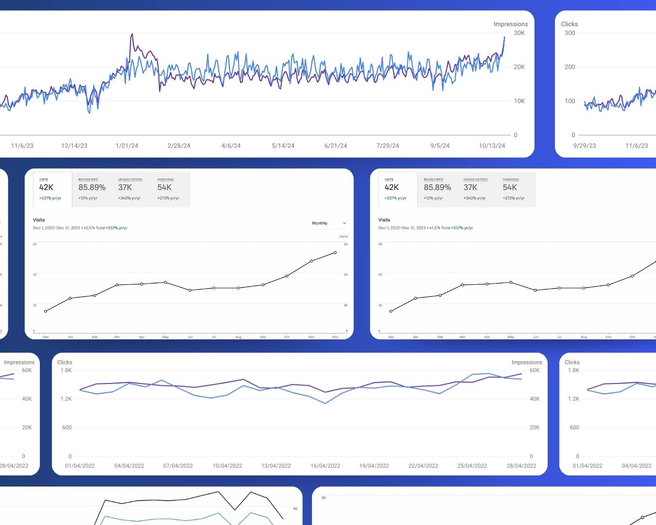 Local SEO - Small business website ranking